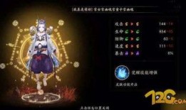 雪童子吃瓜,揭秘瓜王背后的故事